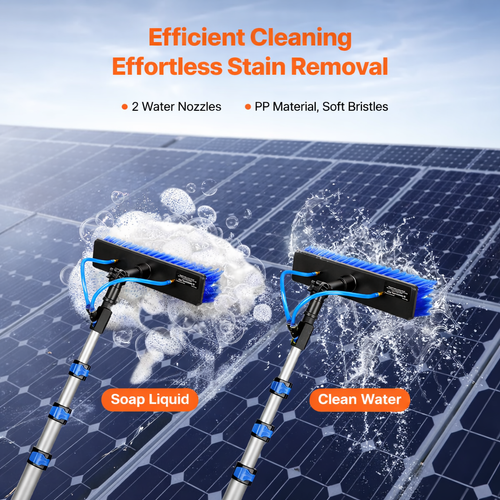 SVOPES™ ApexClean 20